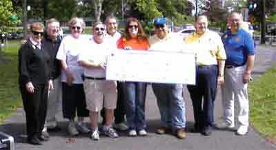 Presentation of Check